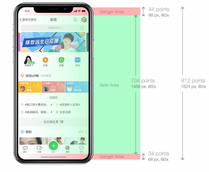 iPhoneX手机具体尺寸
